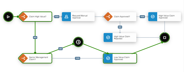 APEX Approvals and Workflow Enhancements Image 4