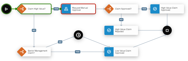 APEX Approvals and Workflow Enhancements Image 5