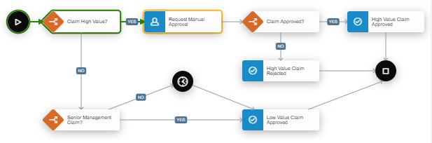 APEX Approvals and Workflow Enhancements Image 6