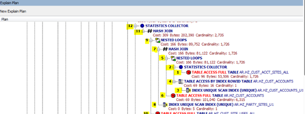 APEX SQL Workshop – a One-Stop Shop for APEX development projects?