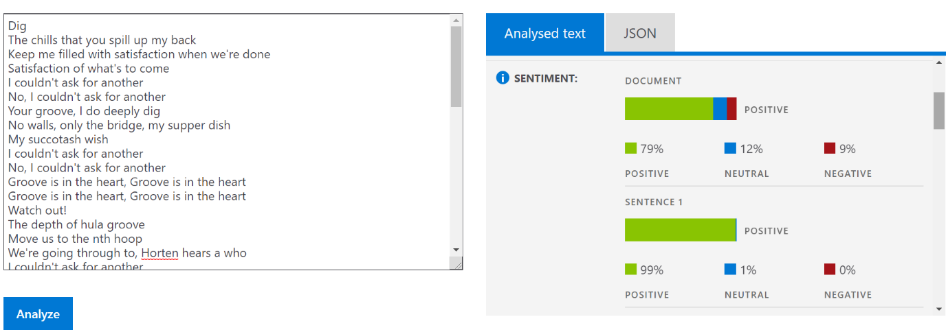 Azure Text Analytics AI