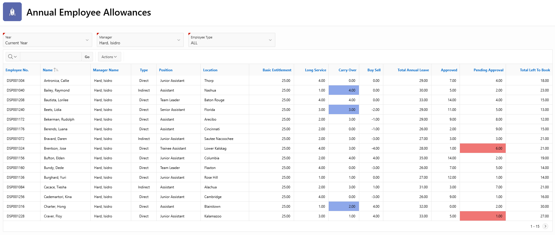 Building a Dynamic Interactive Report using AJAX and a Collection
