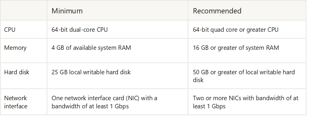 Engine_Requirements