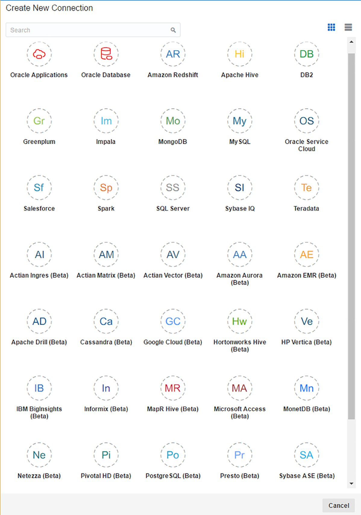 Oracle Data Visualization