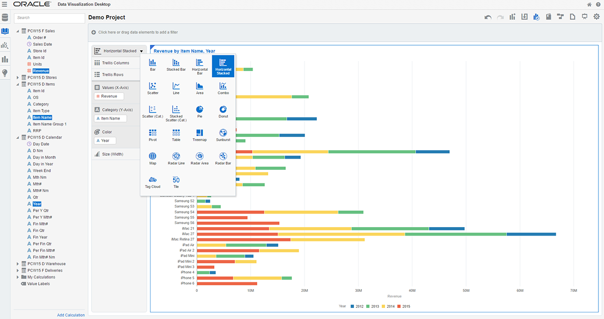 Oracle Data Visualization Cloud Service – Introduction to Visual Analyzer