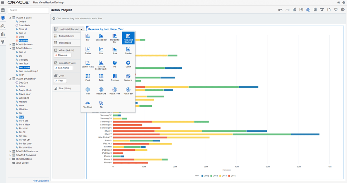 Introduction to Visual Analyzer