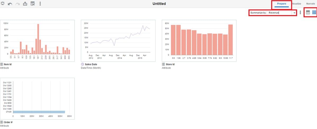 Oracle Data Visualization