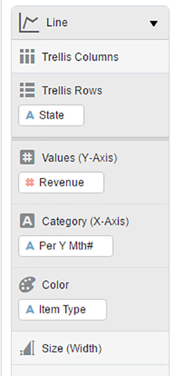 Introduction to Visual Analyzer