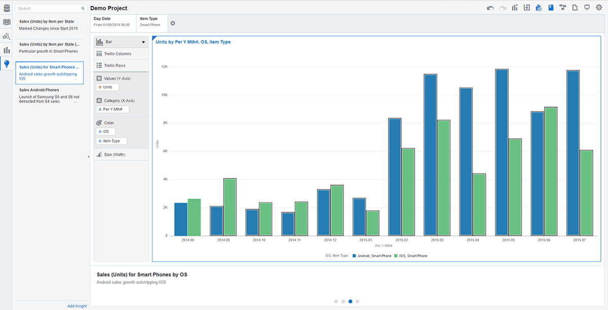 Introduction to Visual Analyzer