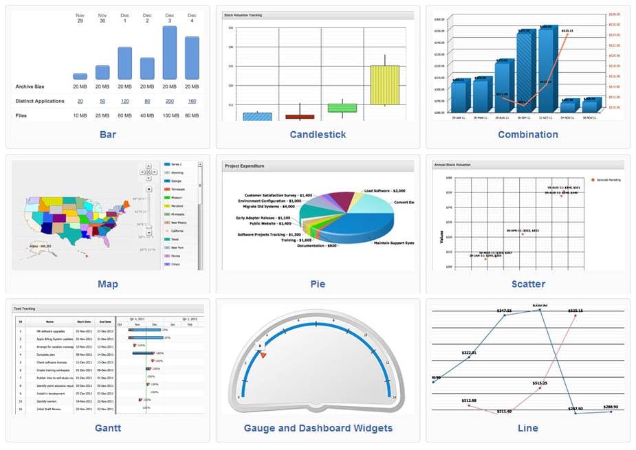 APEX a credible alternative to Oracle Discoverer