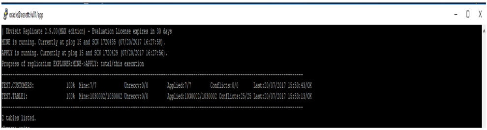 Oracle Goldengate or Dbvisit Replicate?