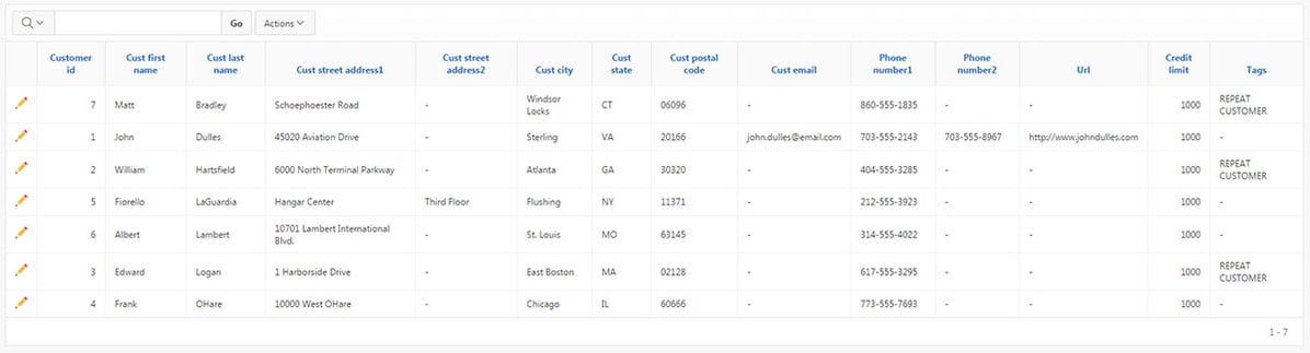 Customising Interactive Reports through CSS and jQuery