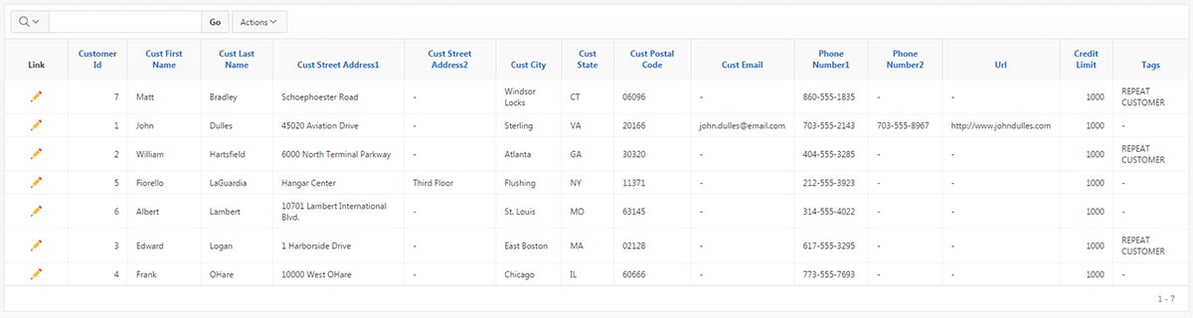 Customising Interactive Reports through CSS and jQuery