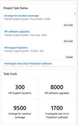 Cards and list elements provide much clearer information