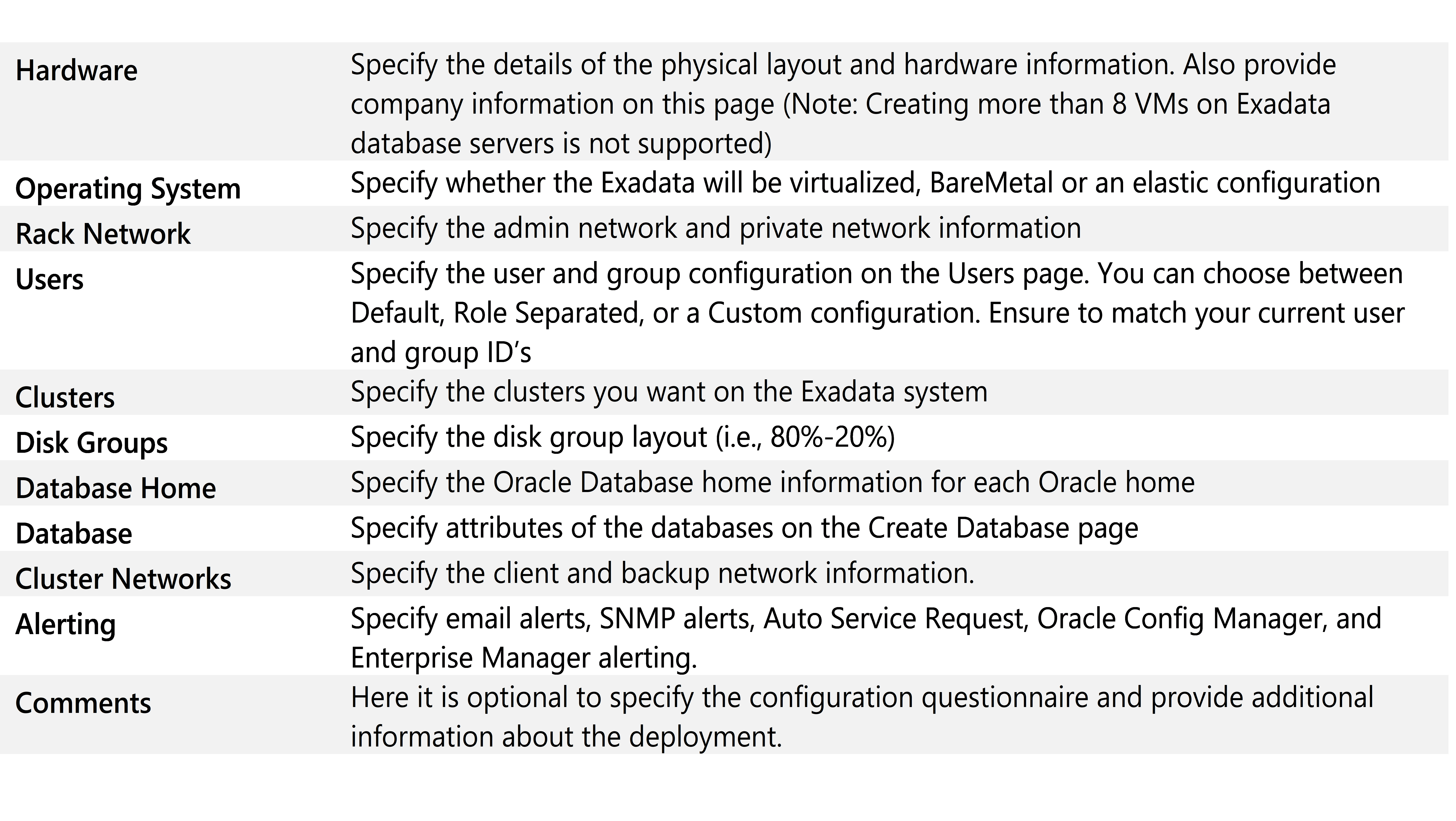 OEDA_tabs_explained