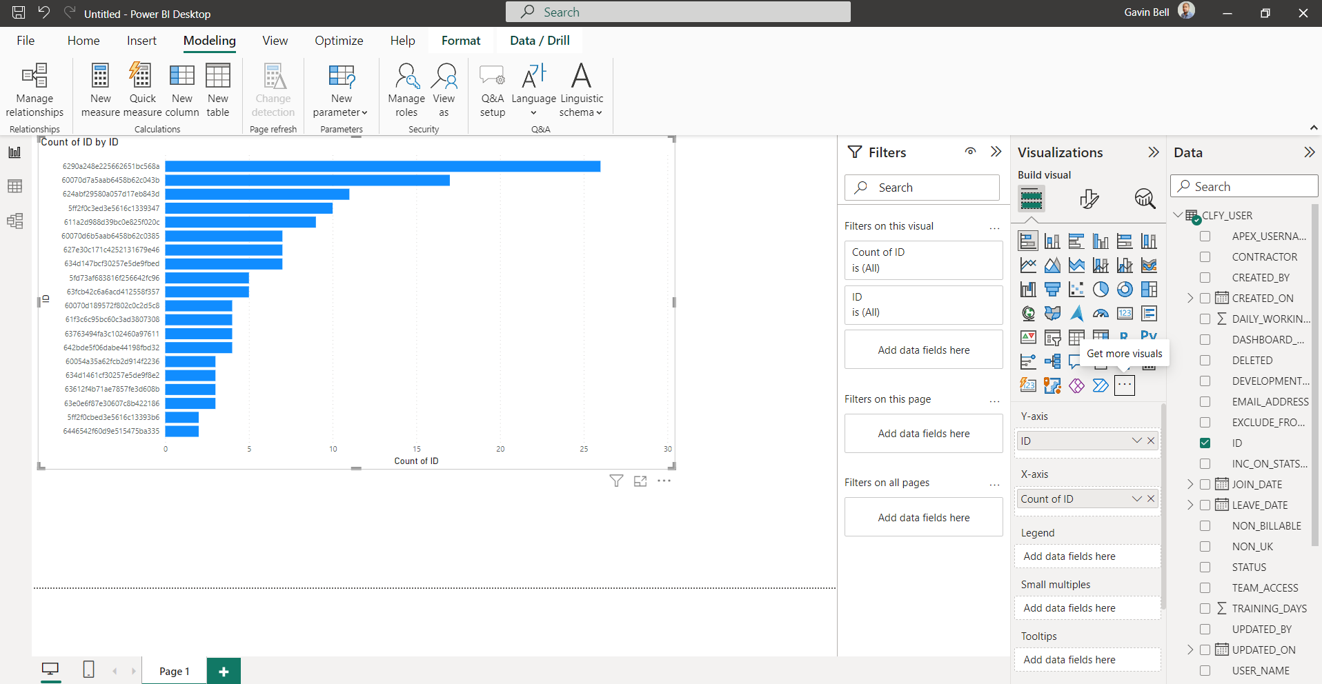 Power BI vs. Qlik Sense