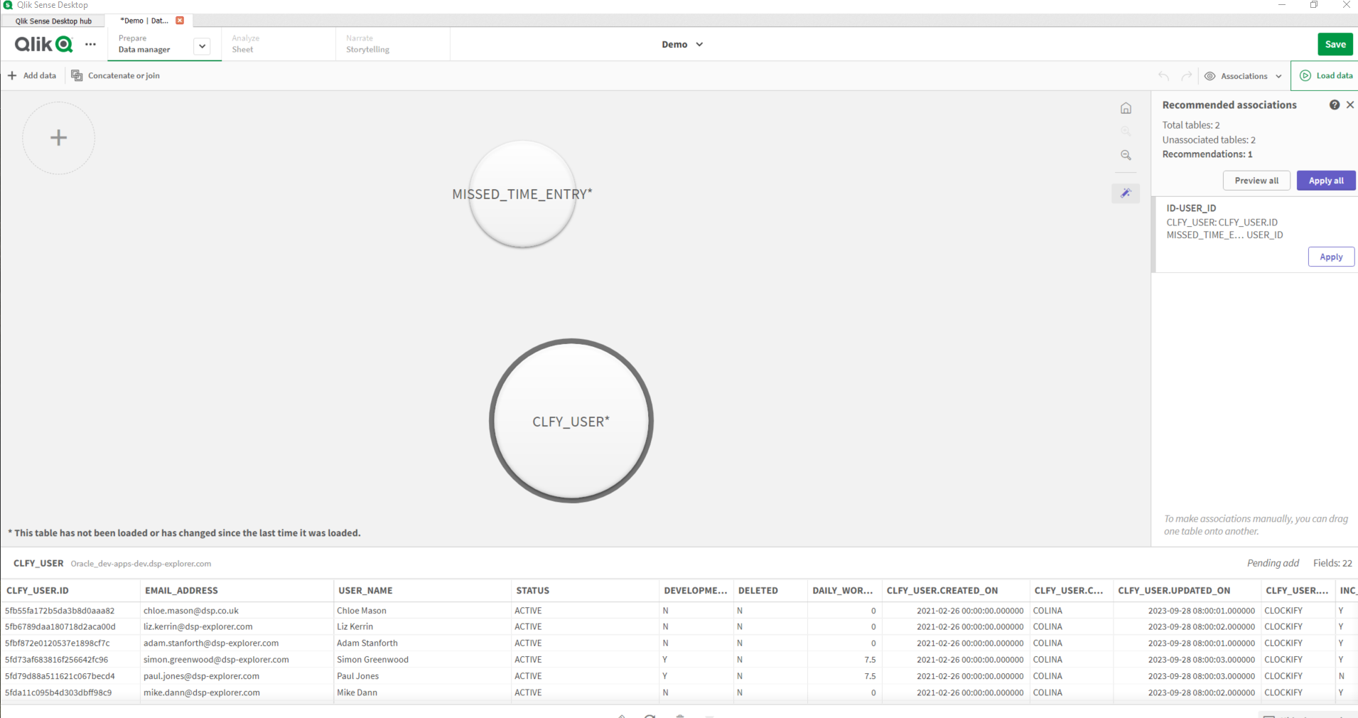 Power BI vs. Qlik Sense