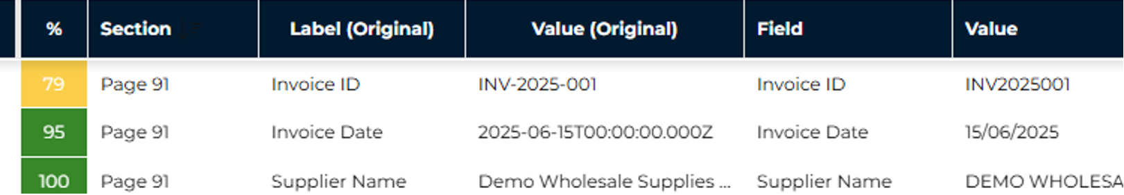 Real-World AI in Action: Building Intelligent Applications with Oracle AI Services and APEX