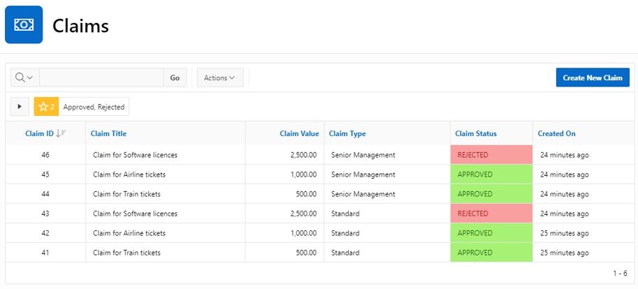 Using APEX Workflows