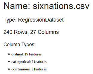 OCI Data Science