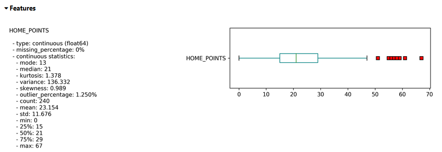 OCI Data Science