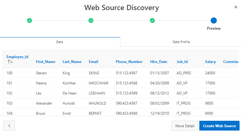 Web Source Discovery